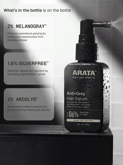 Anti-Grey_Hair_Serum_Website_Secondaries_Card_3