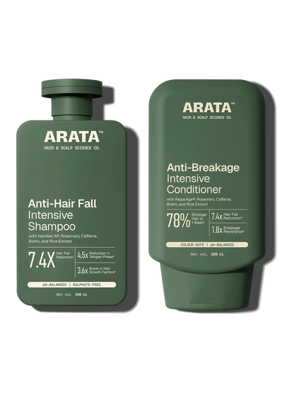Anti-HairFallShampoo_ConditionerDuoPrimary