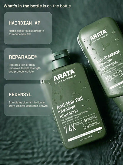 Anti-HairFallShampoo_ConditionerDuo_WebsiteSecondaryCard3