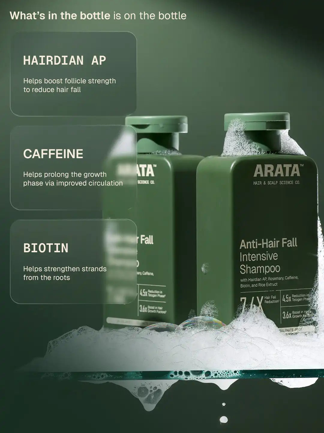 Anti-Hair Fall Intensive Shampoo - 200 ml