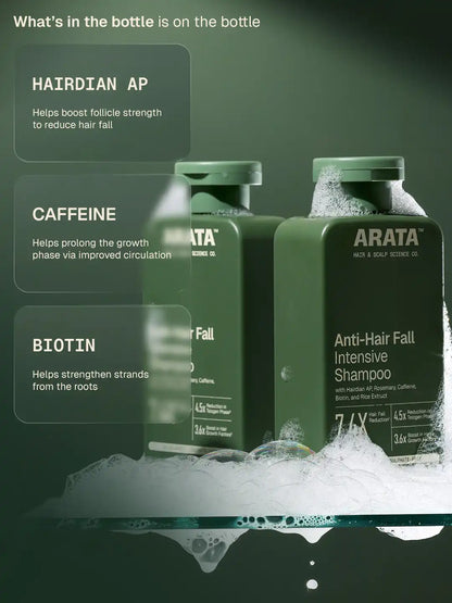 Anti-Hair_Fall_Intensive_Shampoo_Website_Secondaries_Card_3