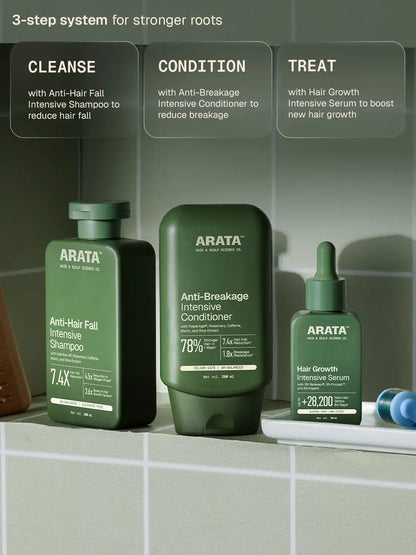 Anti-Hair_Fall_Intensive_Shampoo_Website_Secondaries_Card_4