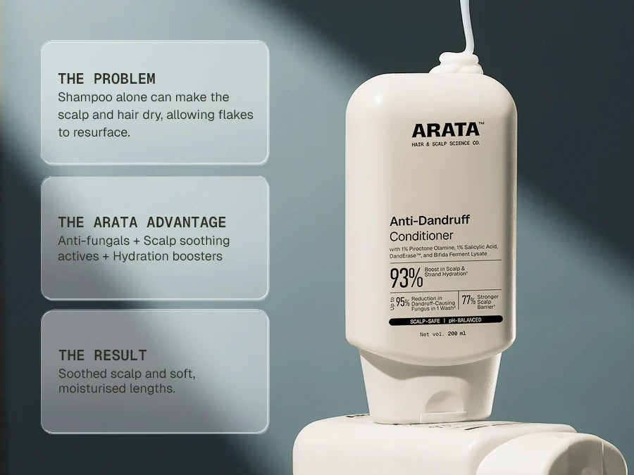 Anti_Dandruff_Conditioner_Website_Mobile_A_Card_3_e51fa37f-183e-45fa-a2e2-83f3f02d3361