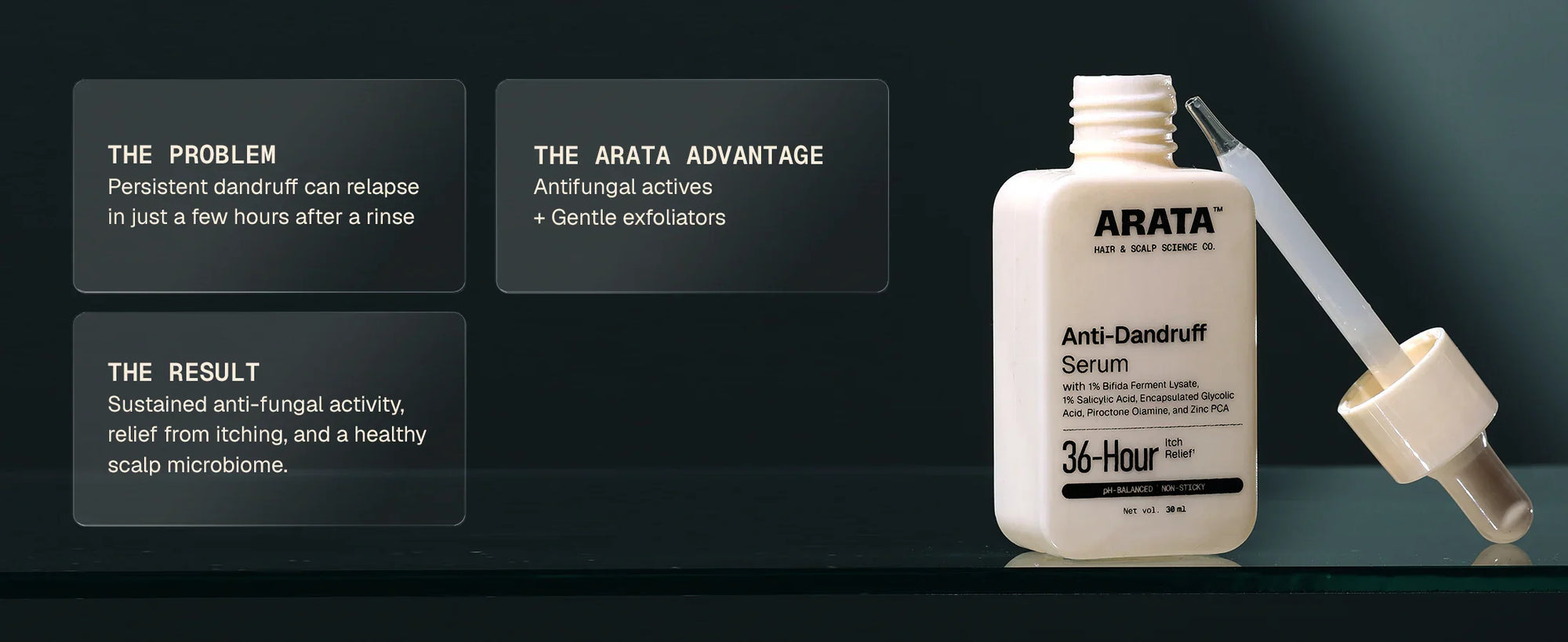 Anti_Dandruff_Serum_Amazon_Desktop_A__Card_3_4e57103f-03d6-4371-8203-39f100697ba2