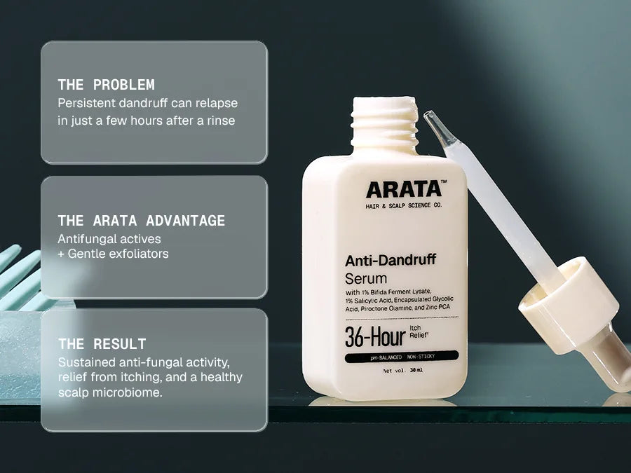 Anti_Dandruff_Serum_Amazon_Mobile_A__Card_3_debd8e91-462d-4f67-af37-282528eaaab7