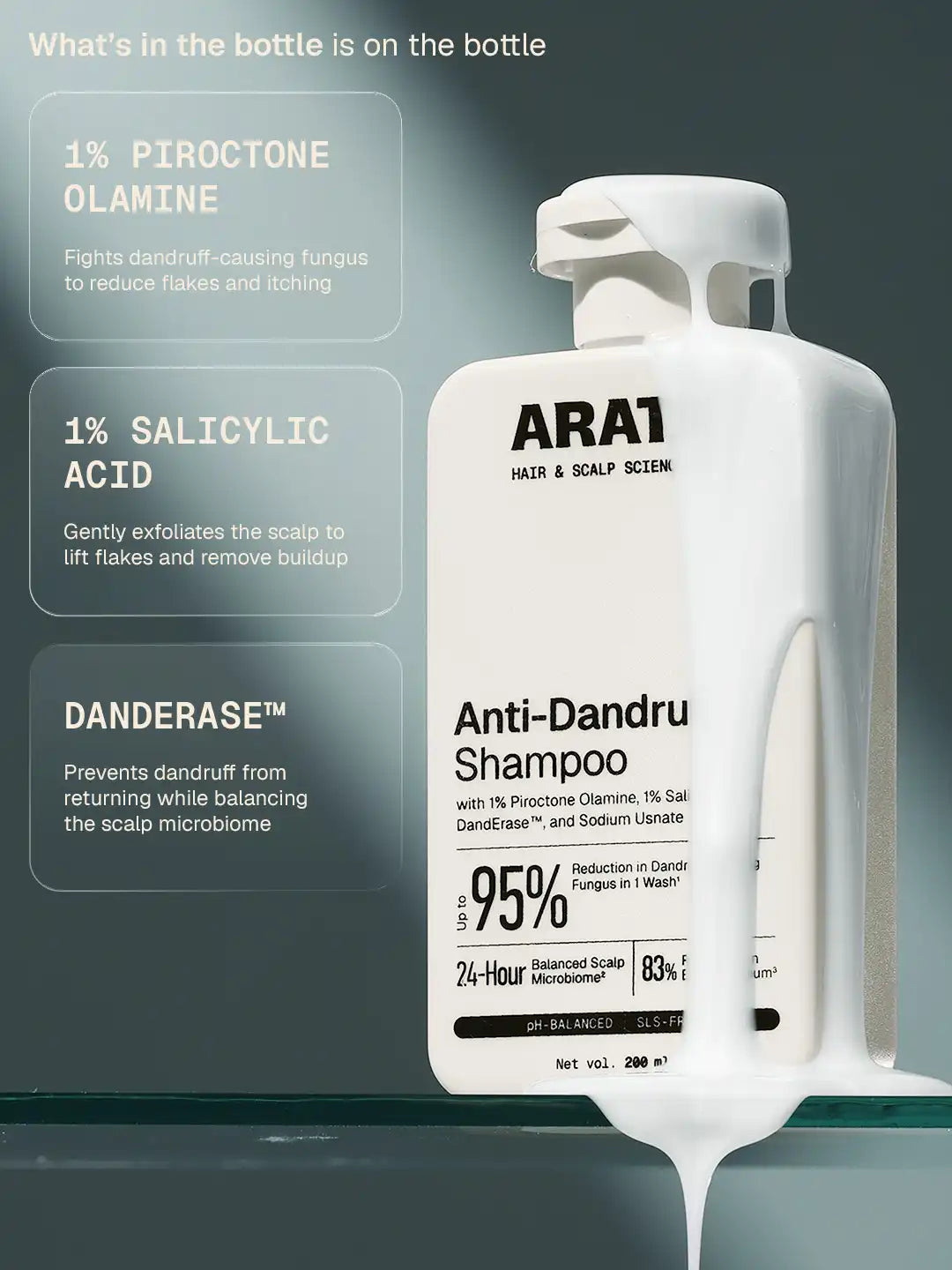 Anti-Dandruff Shampoo - 200 ml - BYOB