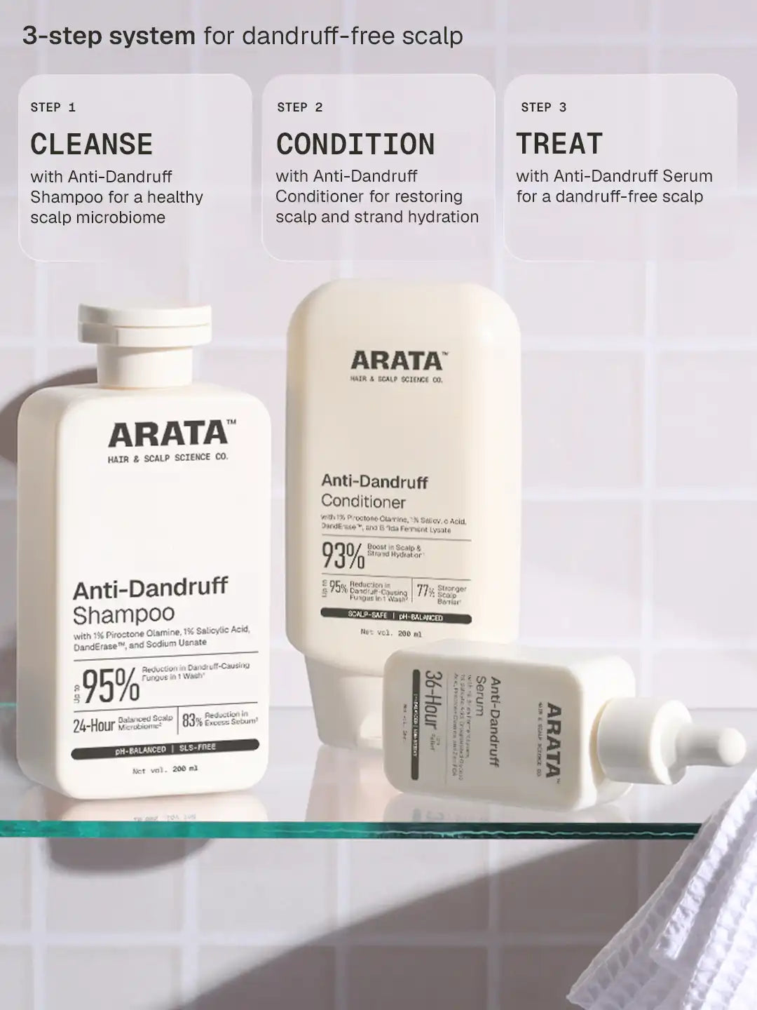 Anti-Dandruff Shampoo - 200 ml - BYOB