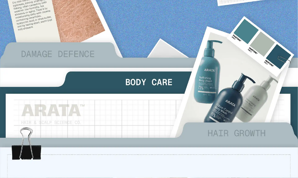 Understanding body care