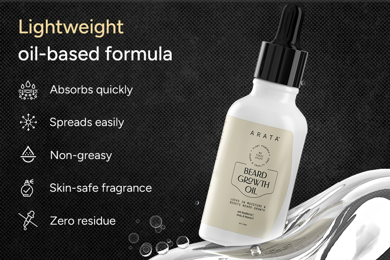 Beard growth oil bottle with dropper on a black background with product features listed.