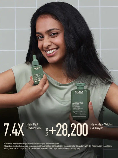 HairGrowthShampoo_SerumDuoAmazonSecondaryCard_1