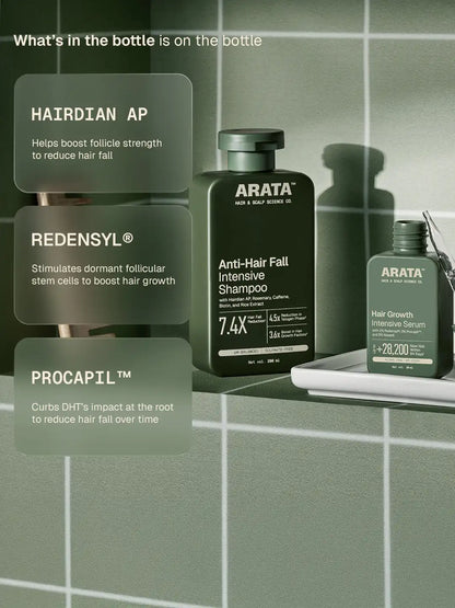 HairGrowthShampoo_SerumDuoAmazonSecondaryCard_3