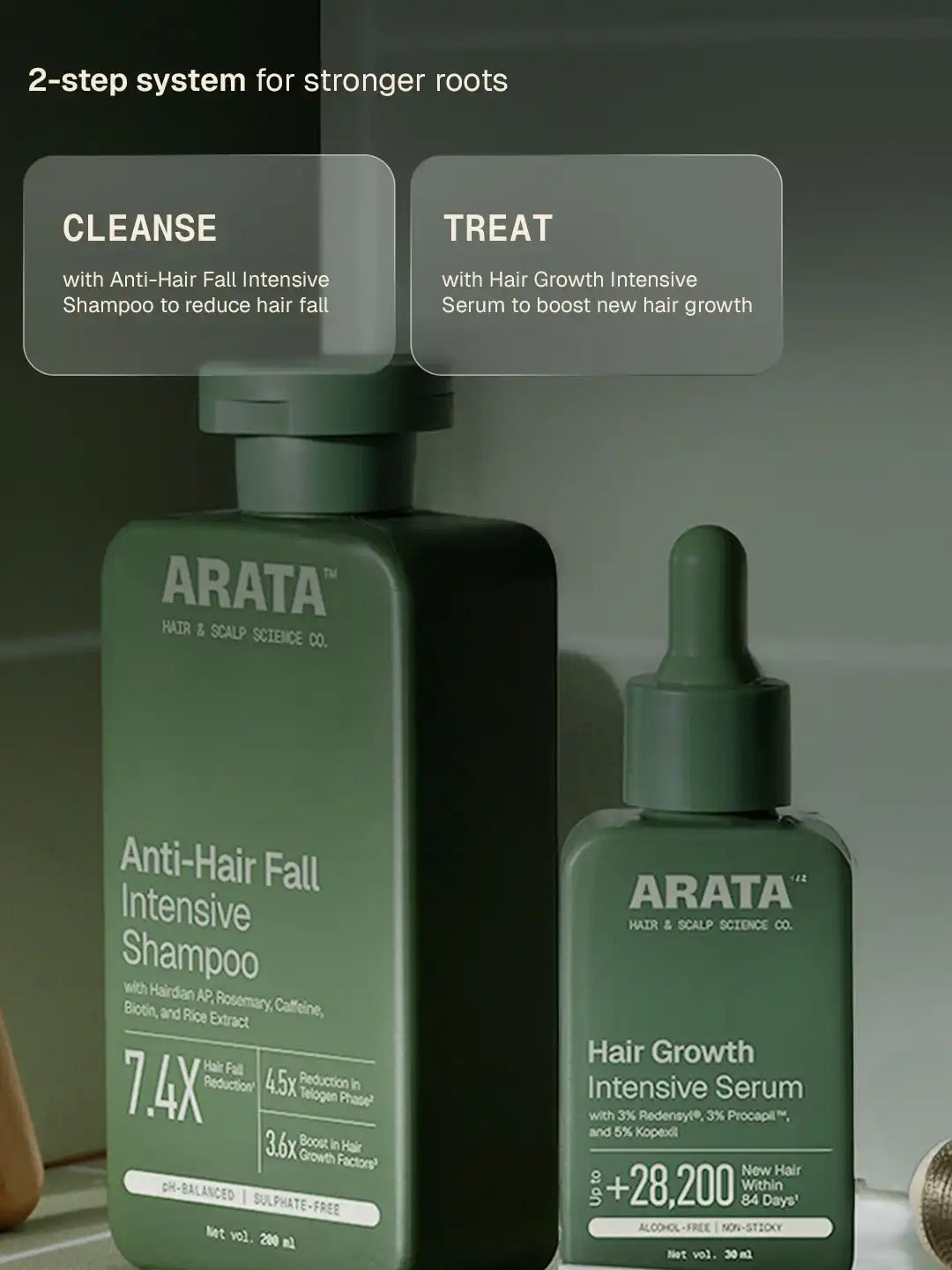 Arata Anti-Hair Fall Shampoo & Hair Growth Serum Combo