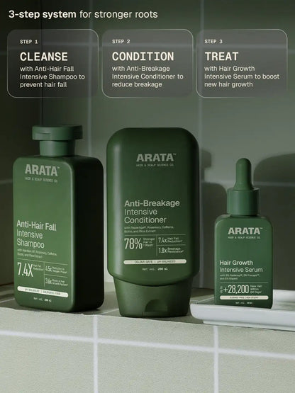 Hair_Growth_Intensive_Serum_Website_Secondaries_Card_4