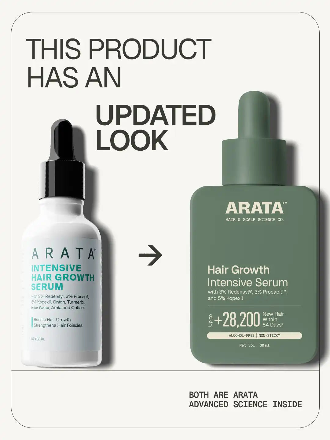 Hair Growth Intensive Serum - 30 ml