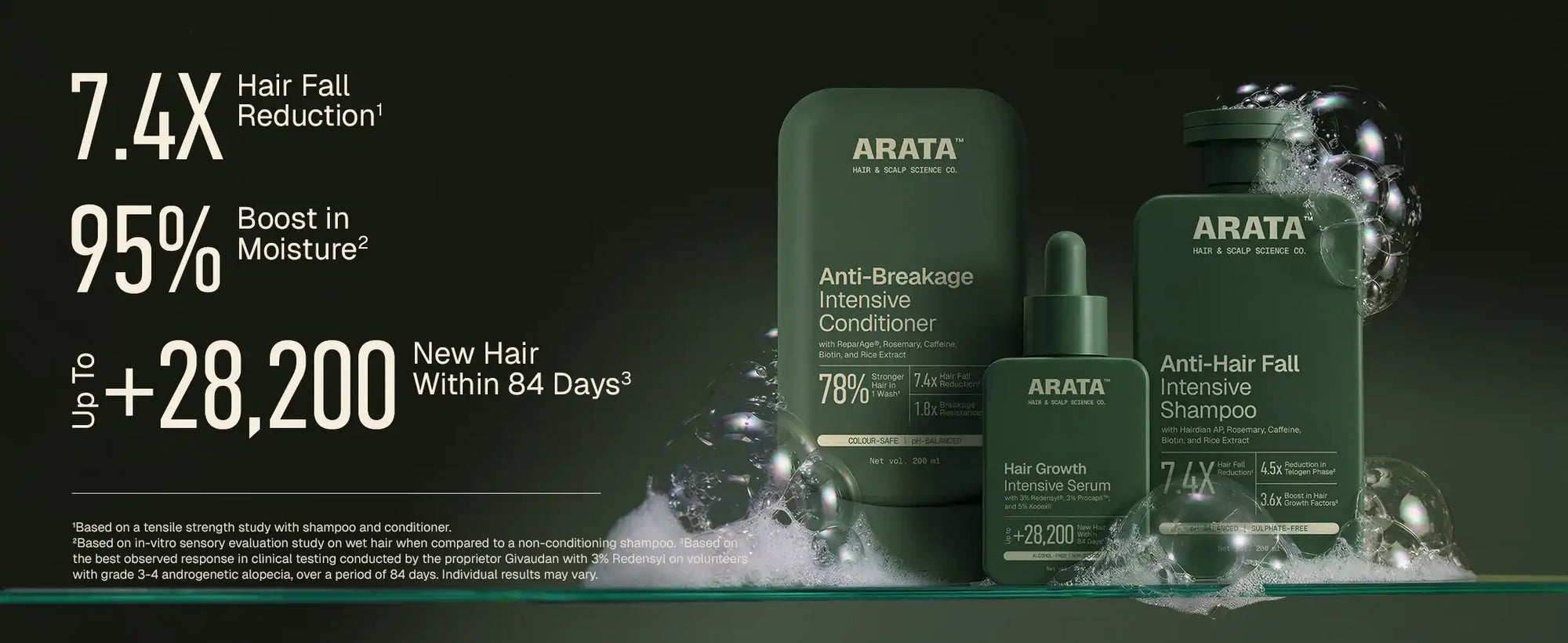 Hair_Growth_System_Amazon_Desktop_A_Card_1_1