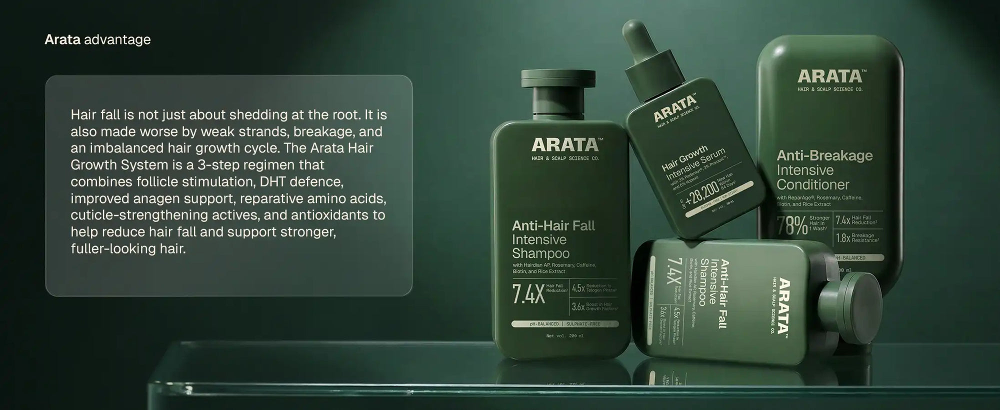 Hair_Growth_System_Amazon_Desktop_A_Card_3