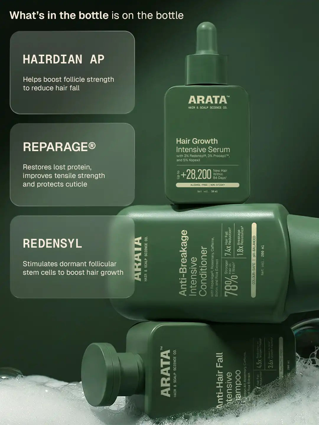 Arata Hair Growth System