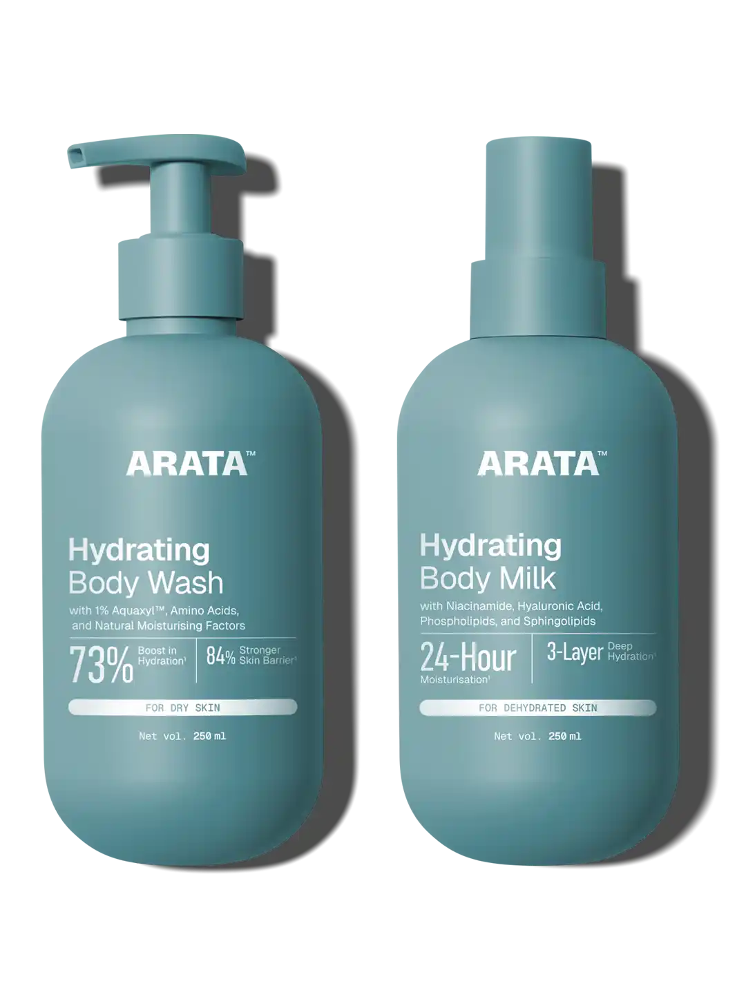 Arata Hydrating Body Wash & Body Milk Duo