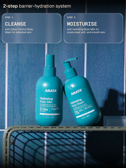 Hydrating_Body_Milk_Website_Secondaries_Card_4