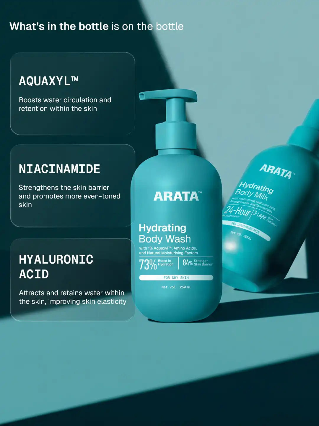 Arata Hydrating Body Wash & Body Milk Duo