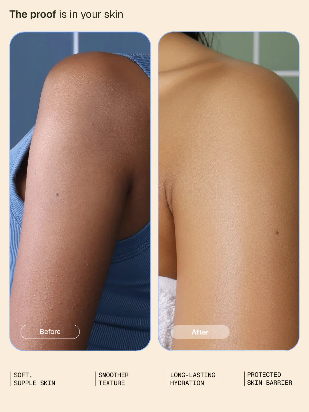 Hydrating Body Wash - 250 ml - BYOB