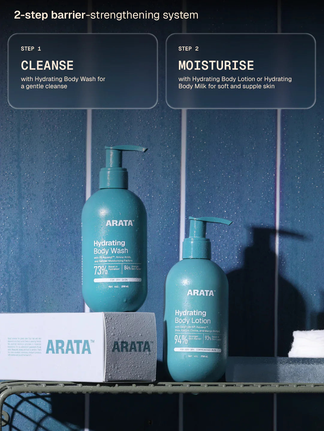 Hydrating Body Wash - 250 ml - BYOB