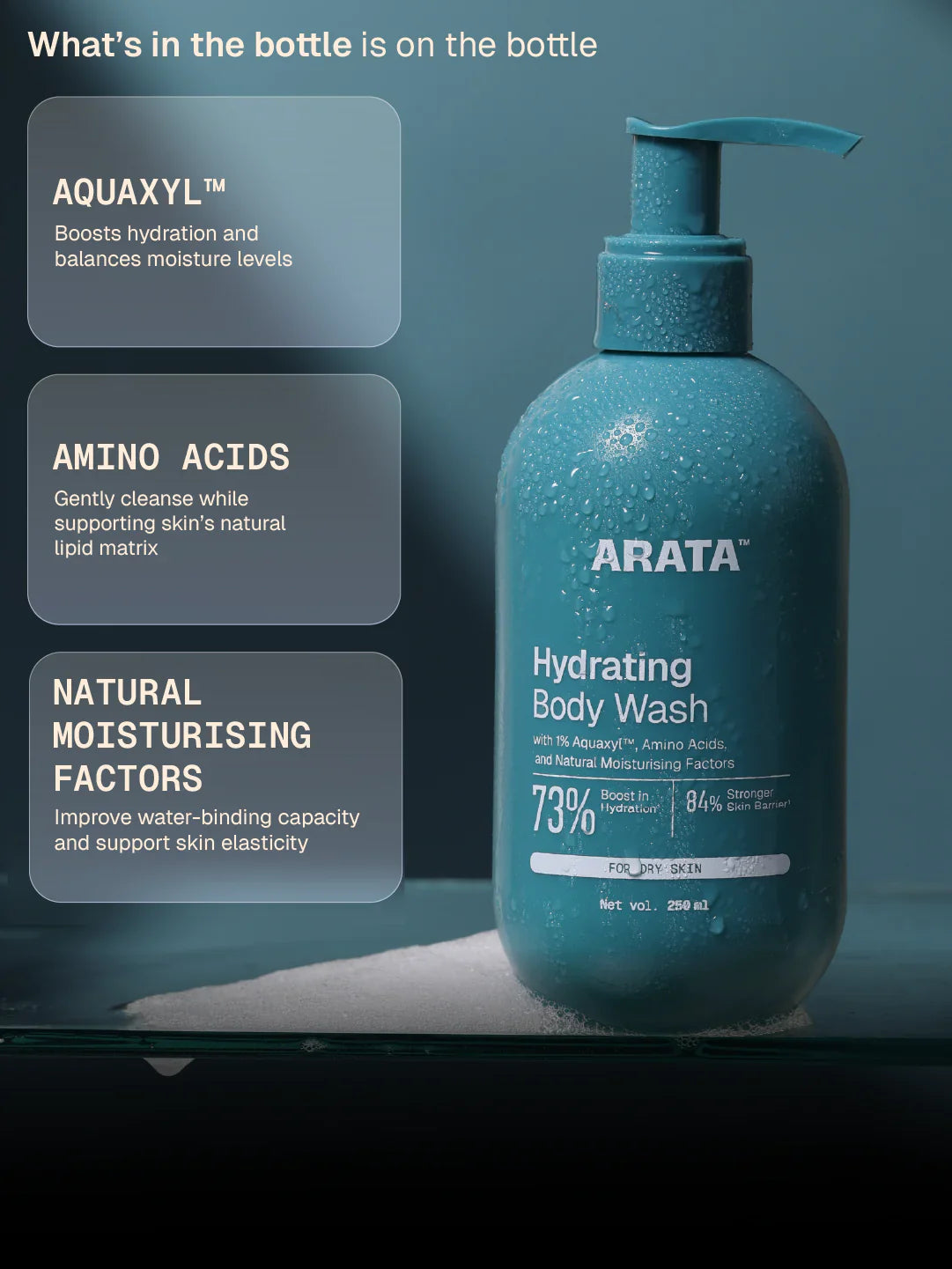 Hydrating Body Wash - 250 ml - BYOB