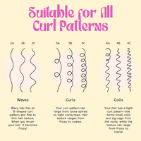 Curl Defining Hair Gel (Pack of 3)