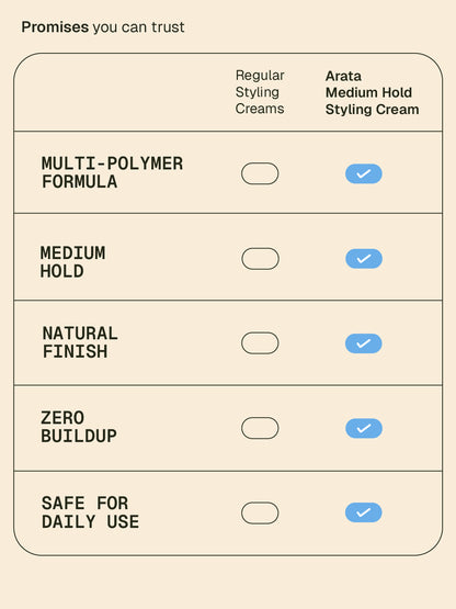 Medium_Hold_Hair_Styling_Cream_WebsiteSecondaries_Card_5