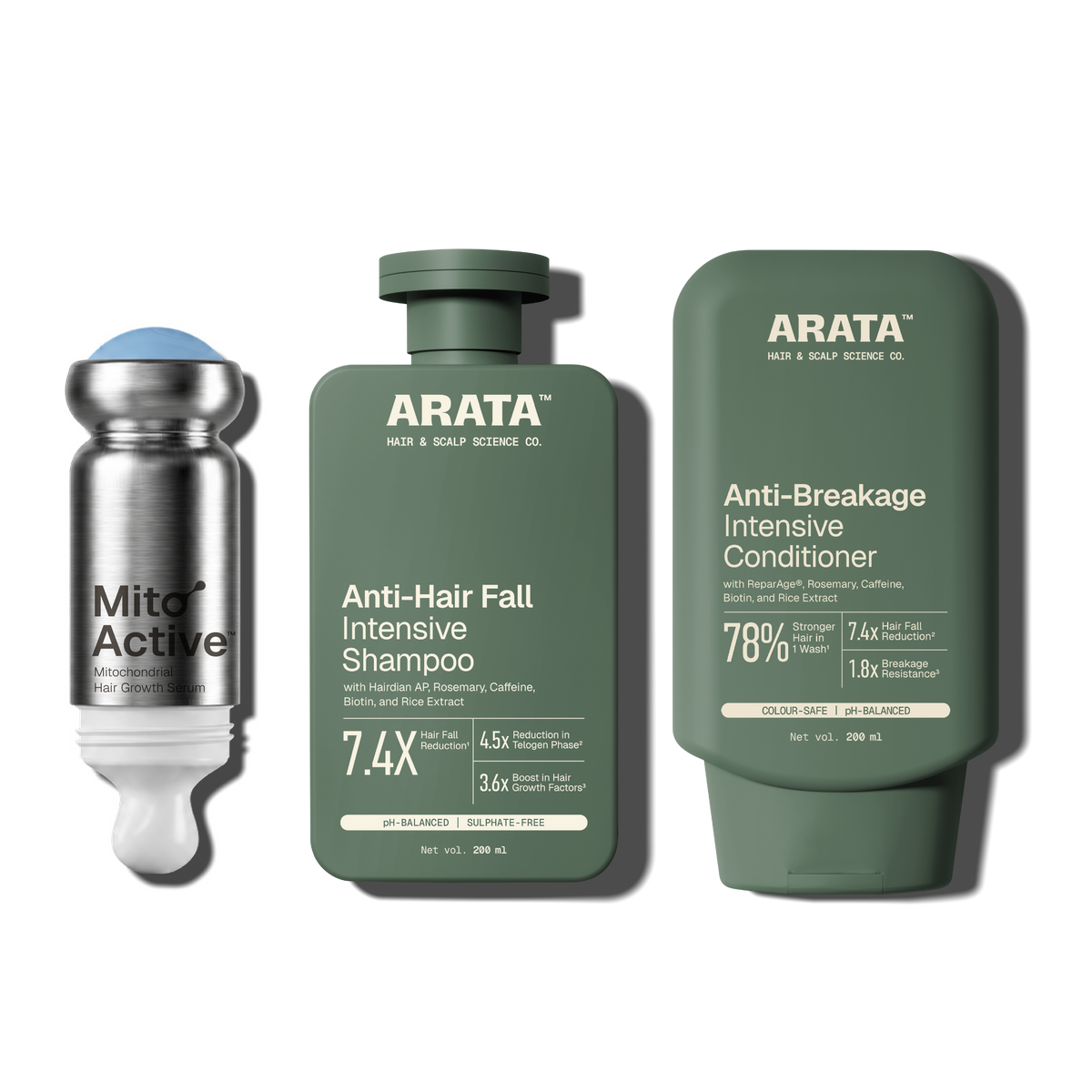 Arata MitoActive + Anti Hair Fall Shampoo & Conditioner Combo