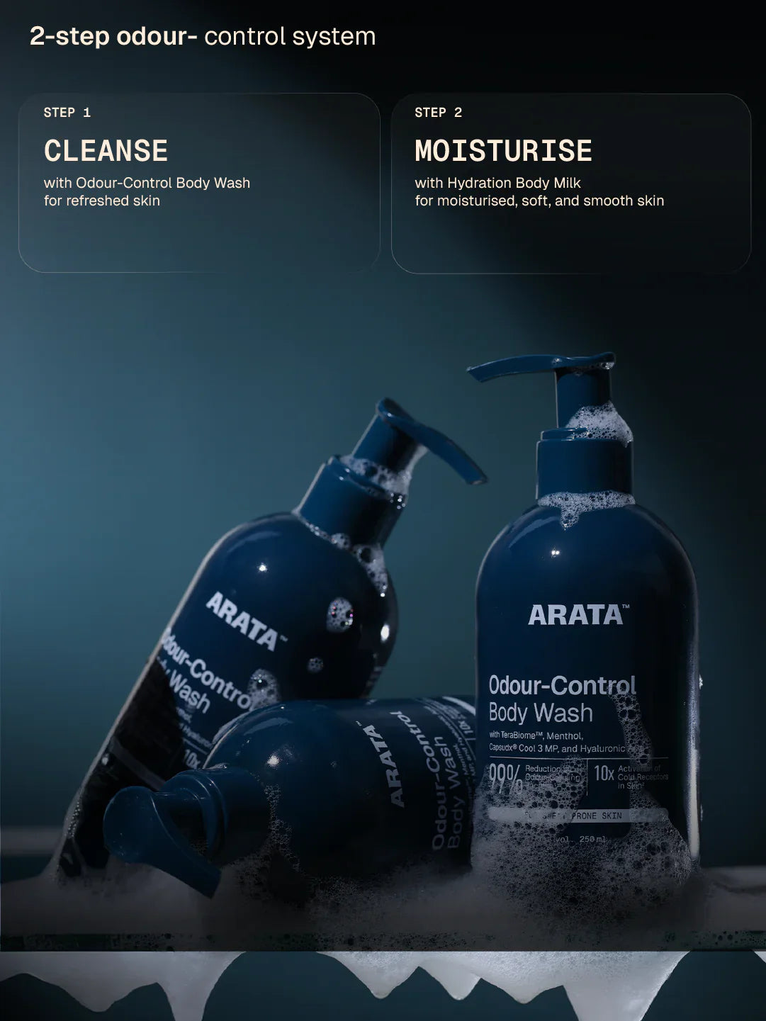 Arata Odour Control Body Wash 250 ml BYOB