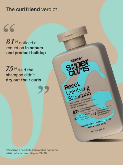 Reset Clarifying Shampoo - 200 ml