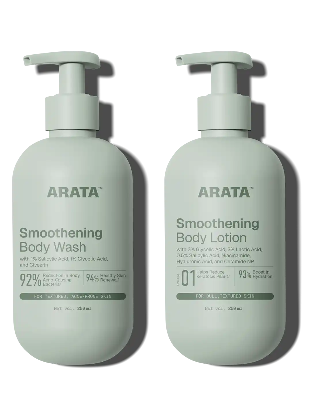 Arata Exfoliating Body Wash & Lotion Duo