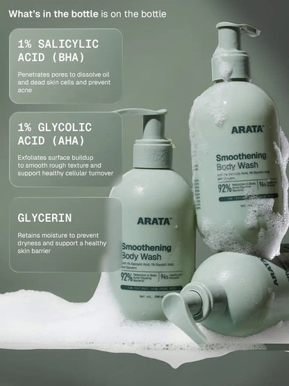 SmootheningBodyWashWebsiteSecondaryCard_3_1_6a56714c-b198-4be4-9fdc-46258b536213.webp?v=1773663644