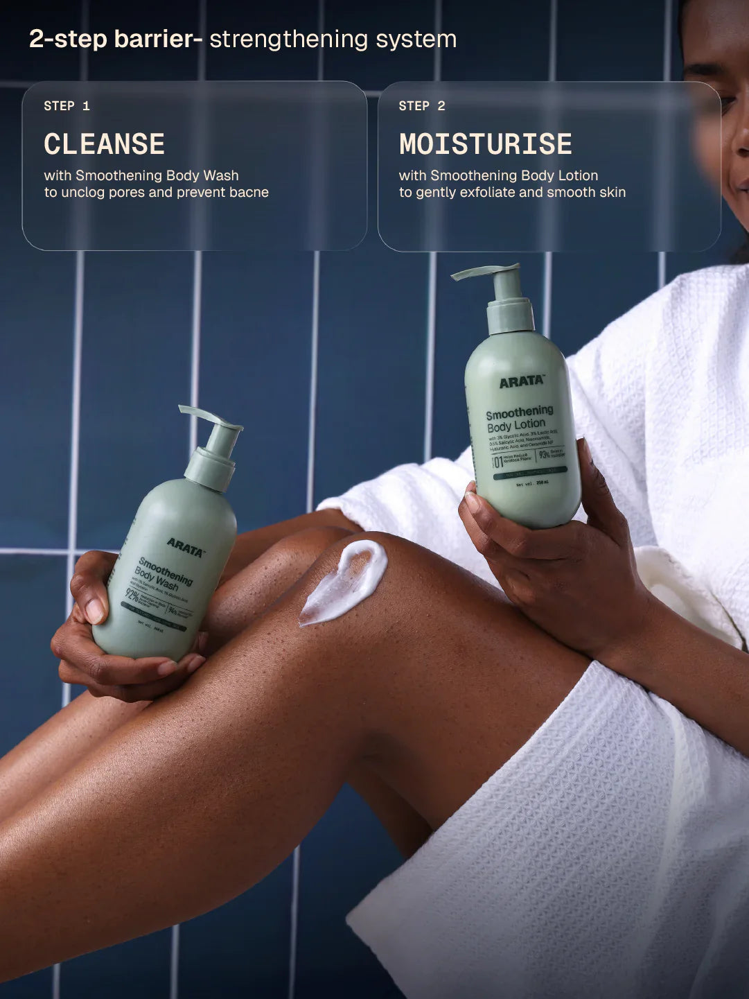 Smoothening Body Lotion - 250 ml - BYOB