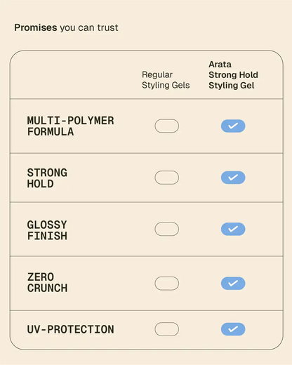 Strong_Hold_Hair_Gel_50ml_Website_Secondaries_Card_5