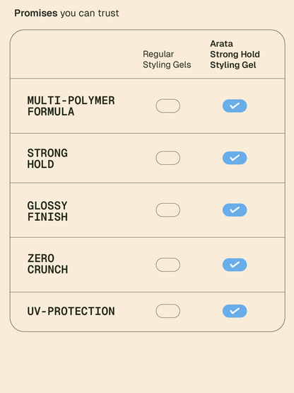 Strong_Hold_Hair_Gel_Website_Secondaries_Card_5