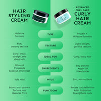 Arata Styling Hair Cream Pack of 3 (300 ML)