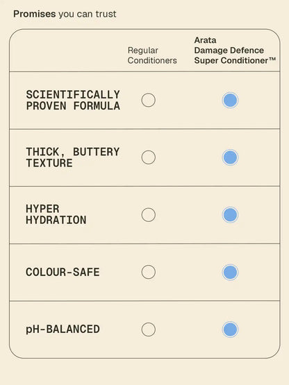 Super_Conditioner_Website_Secondaries_Card_5_1