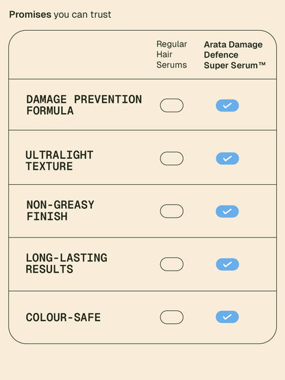 Super_Serum_30ml_Website_Secondaries_Card_5