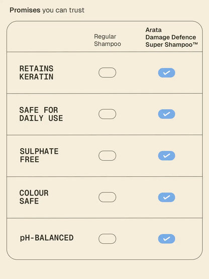 Super_Shampoo_50Ml_Myntra_Secondaries_Myntra_Card_5