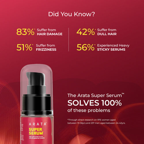 Ultralight Super Serum™ for Frizz & Damage Control with Jojoba Oil & Vitamin E- Travel Pack - 30ml