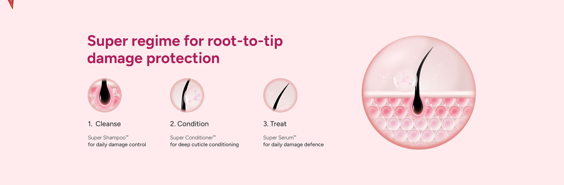 arata super-box keep damage way