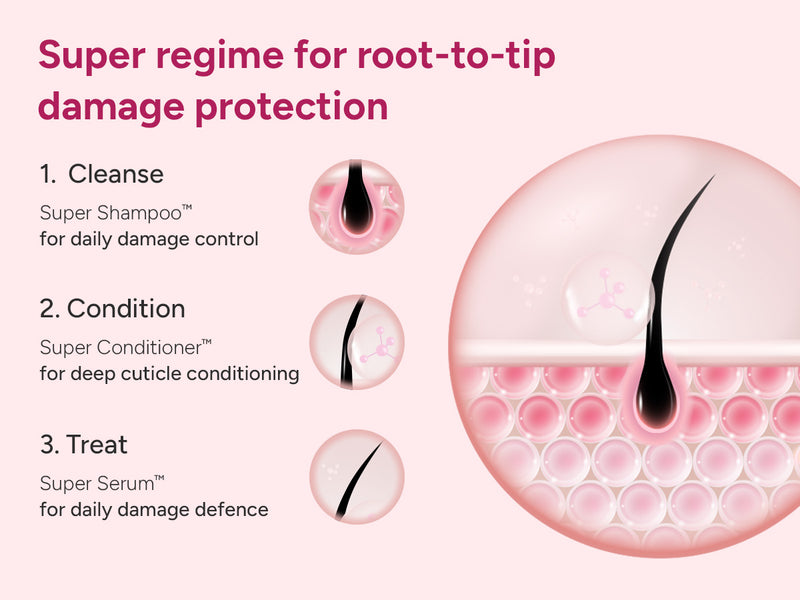 arata super-box keep damage way