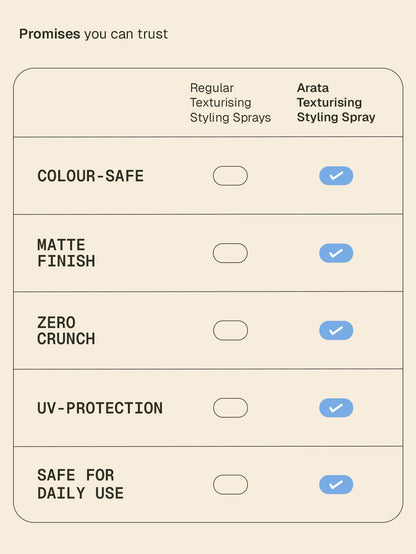 Texturising_Styling_Spray_Website_Secondary_Card_5