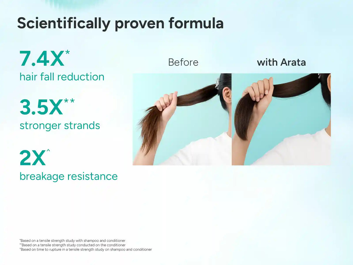 Hair fall Condtioner A+