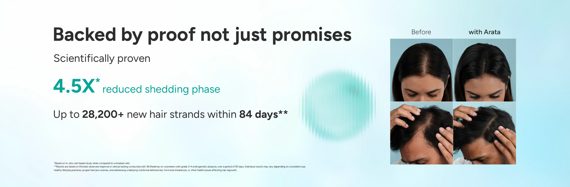 anti-hair-fall-combo-anti-hair-fall-shampoo-200ml-serum-30ml-free-derma-roller-scalp-massager