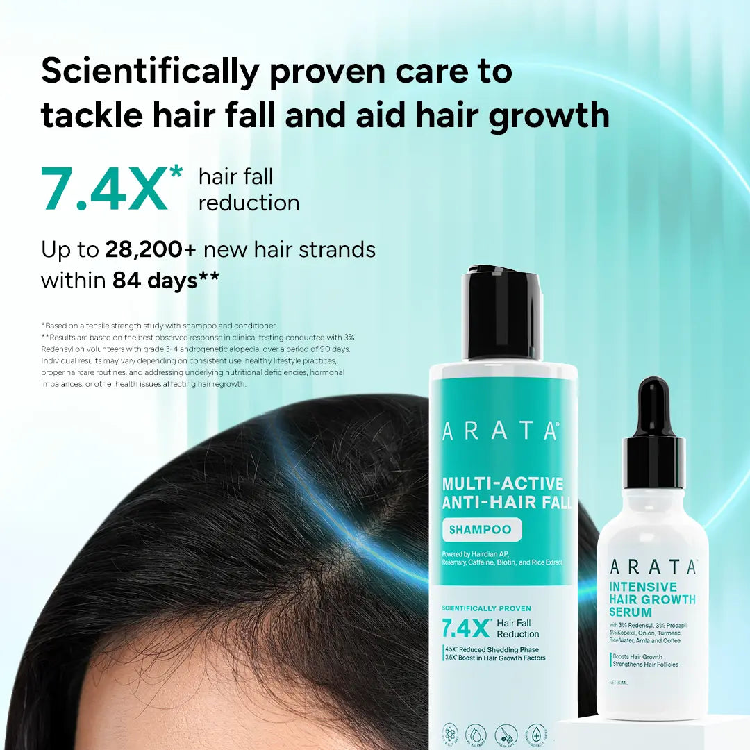 anti-hair-fall-combo-anti-hair-fall-shampoo-200ml-serum-30ml-free-derma-roller-scalp-massager