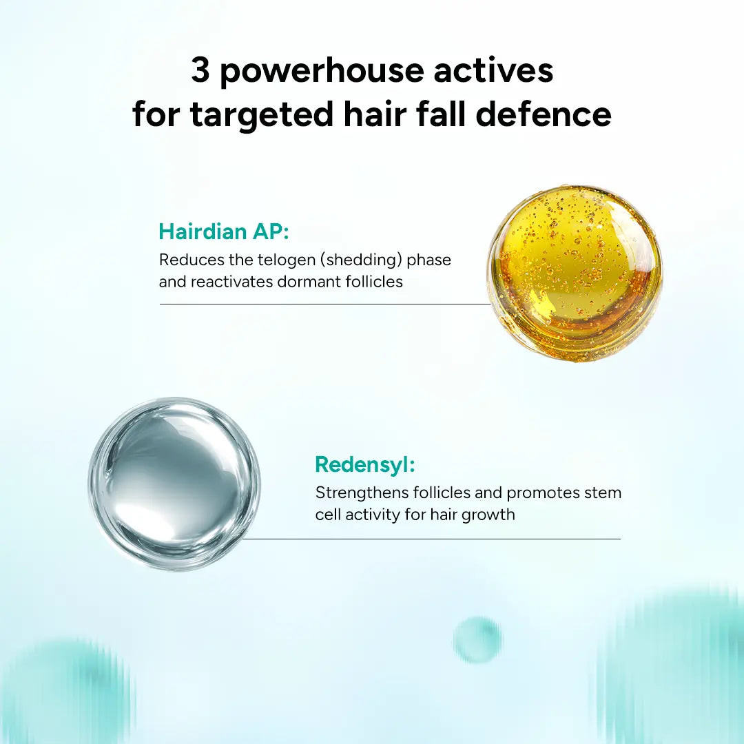 anti-hair-fall-combo-anti-hair-fall-shampoo-200ml-serum-30ml-free-derma-roller-scalp-massager