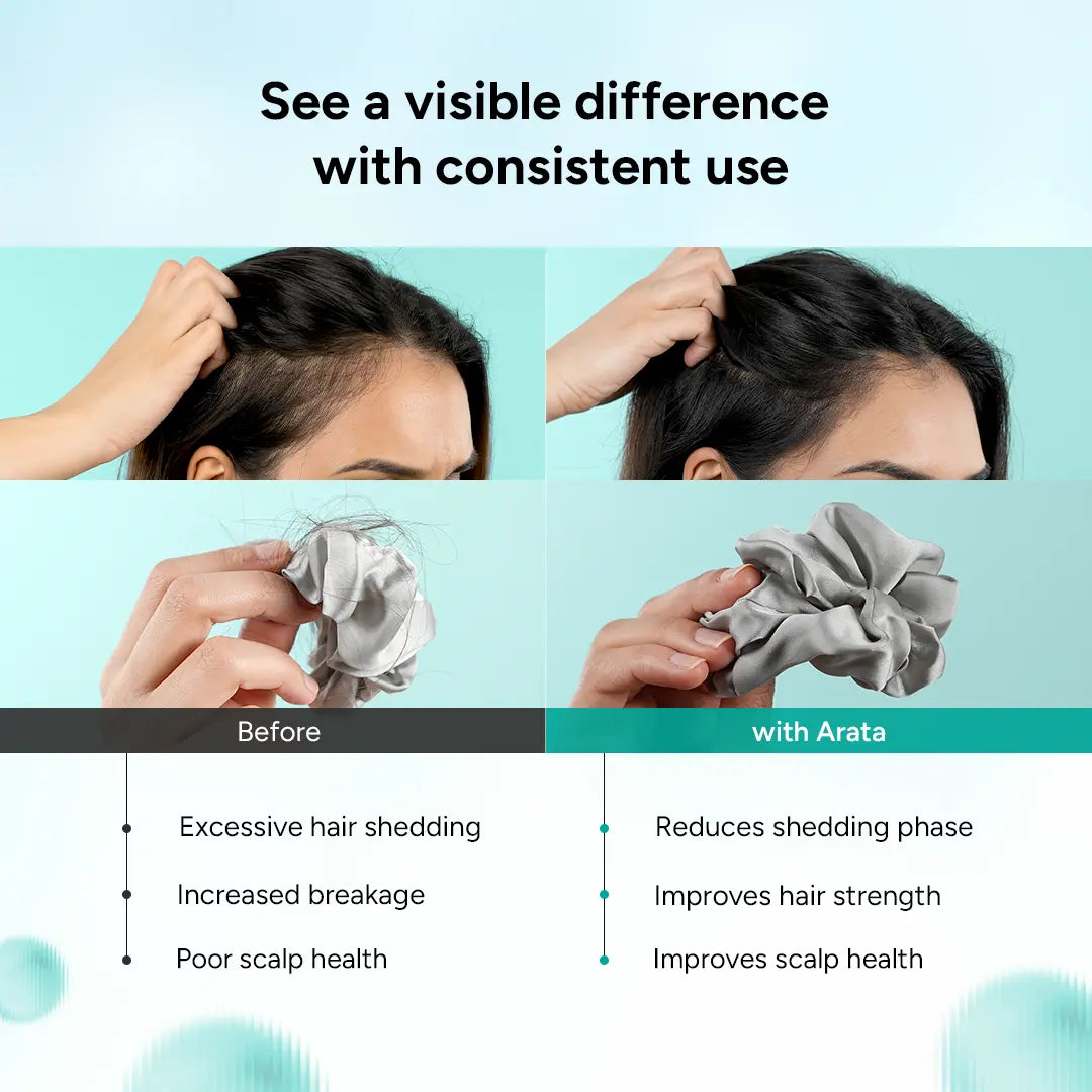 Before and after comparison of hair care product use with Arata on a blue background